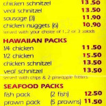 Le Clos Saint-pierre menu