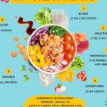 Poke Me Bobigny menu