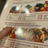 Schwarzenbersky Pansky Dvur Carte