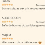 Pizz'art Mona Lisa Pizzeria à Bons En Chablais menu