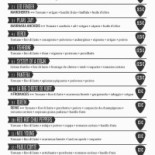 Fender's Pizza Carta