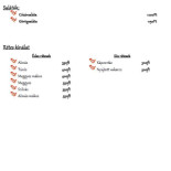 Le Relais Des Moines Speisekarte