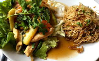 Le Jardin de Montsouris Nourriture