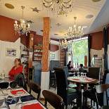 Le Jardin de Montsouris À l'intérieur