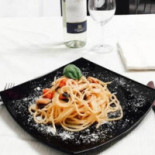 Il Razionale Nourriture