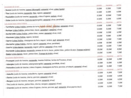 Mamette Pizzas menu