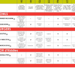 Moulerie de la Gare menu