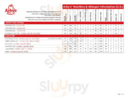 Des Gorges De Chouvigny