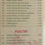 Le Relais De Bourges