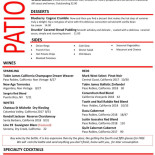 La Renaissance Carta