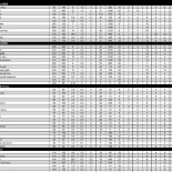 L'auberge Chez Grég Sab