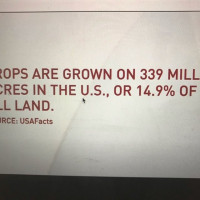 L'auberge De La Source Peyssou