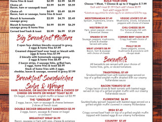 Restaurace U Šimlů