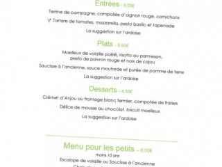 Les Dames De La Loire