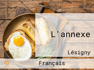 L'annexe