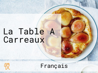 La Table A Carreaux