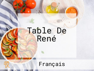 Table De René